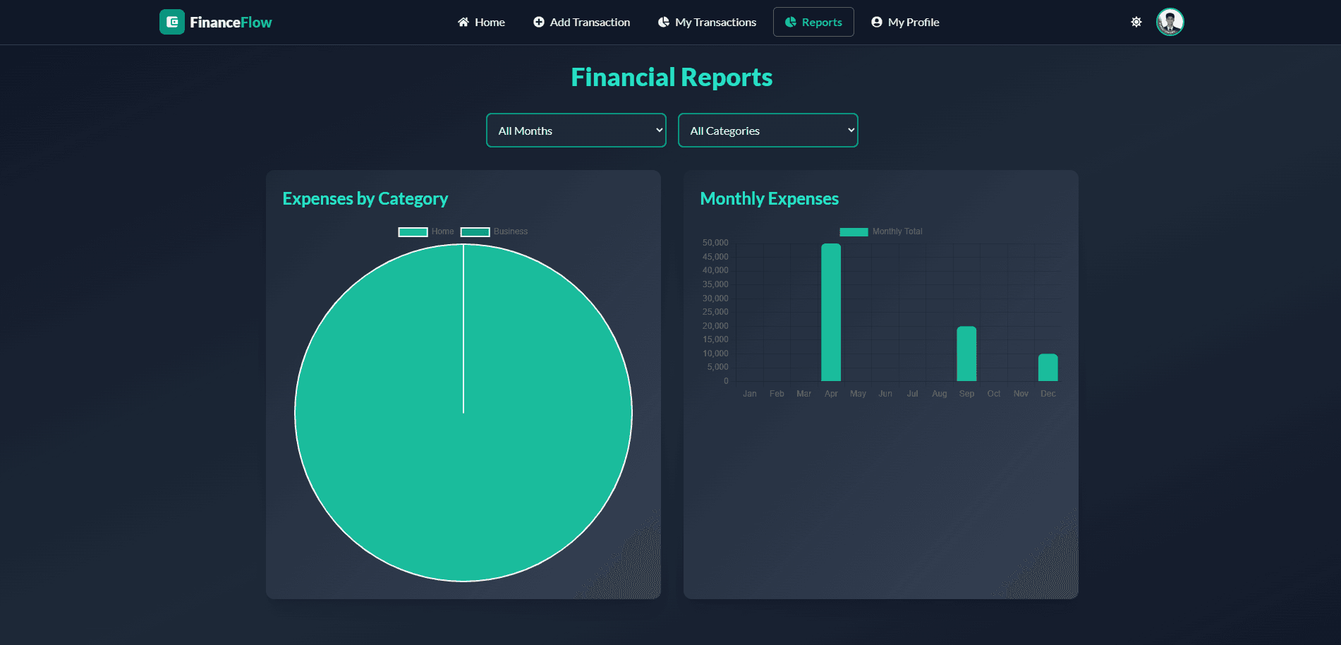 FinanceFlow- Personal Finance Screenshot 3 - MD Amdad Islam Portfolio